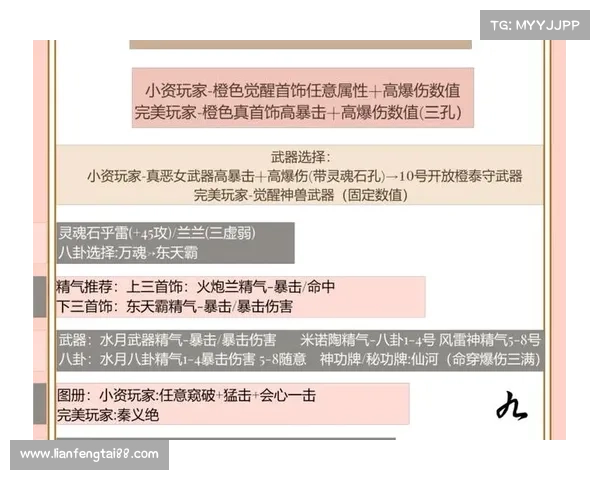 无敌剑灵觉醒之路:从平凡到巅峰的成长与突破 无敌剑灵觉醒之路:从平凡到巅峰的成长与突破