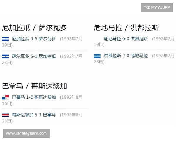 北美洲杯赛涉及的比赛种类介绍